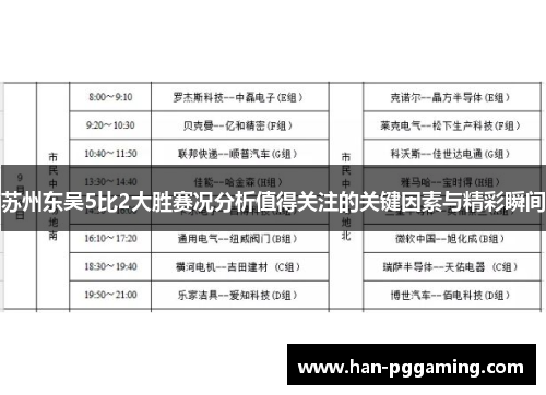 苏州东吴5比2大胜赛况分析值得关注的关键因素与精彩瞬间