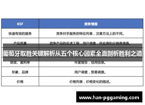 葡萄牙取胜关键解析从五个核心因素全面剖析胜利之道