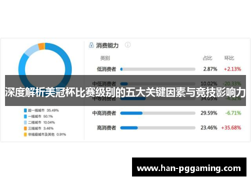 深度解析美冠杯比赛级别的五大关键因素与竞技影响力