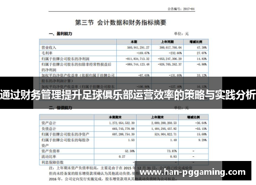 通过财务管理提升足球俱乐部运营效率的策略与实践分析