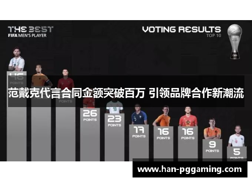 范戴克代言合同金额突破百万 引领品牌合作新潮流