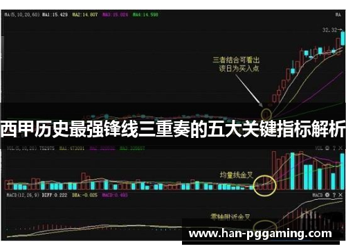 西甲历史最强锋线三重奏的五大关键指标解析