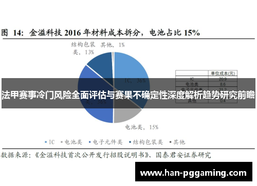 法甲赛事冷门风险全面评估与赛果不确定性深度解析趋势研究前瞻