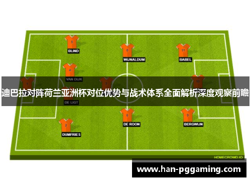 迪巴拉对阵荷兰亚洲杯对位优势与战术体系全面解析深度观察前瞻