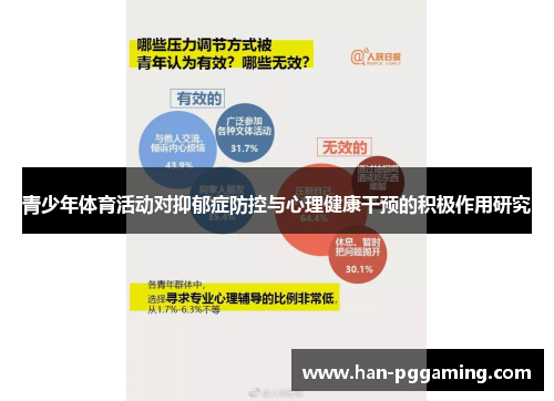 青少年体育活动对抑郁症防控与心理健康干预的积极作用研究